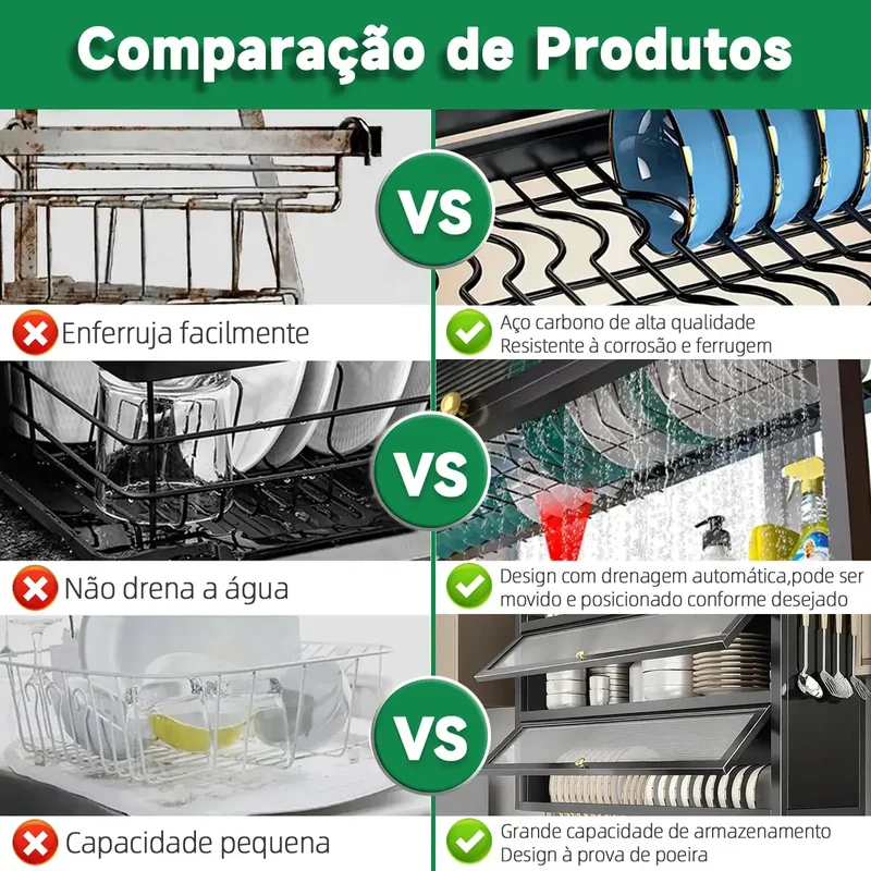 Detalhe 5 — Escorredor de Louça Suspenso Aço Inoxidável 2