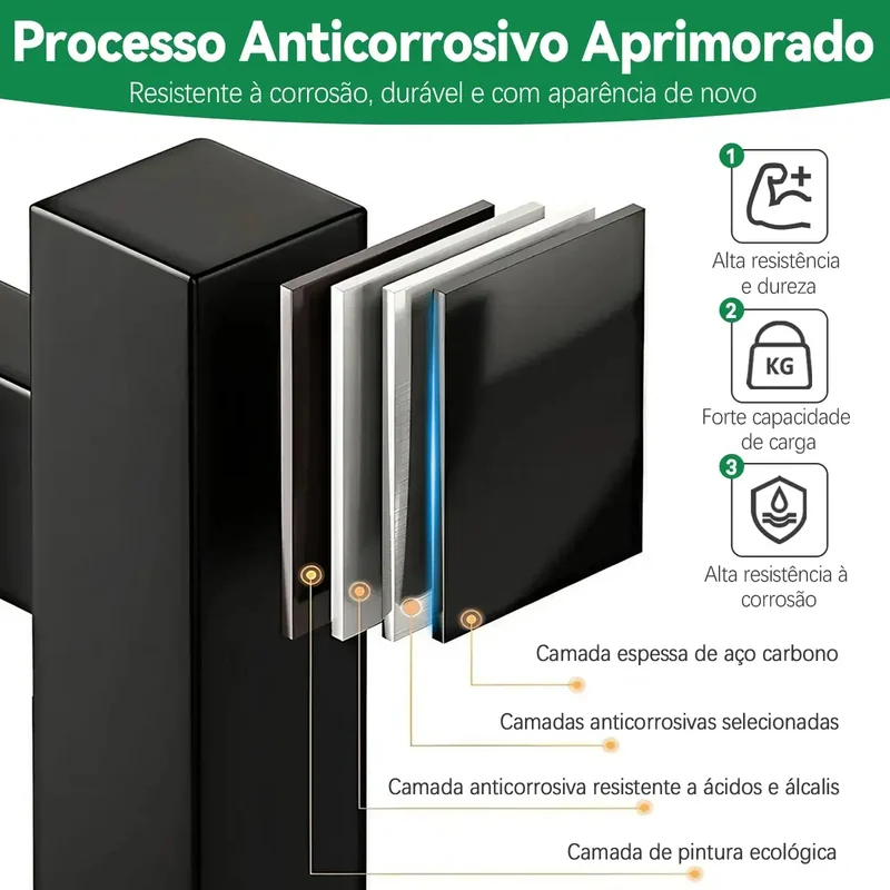 Detalhe 8 — Escorredor de Louça Suspenso Aço Inoxidável 2