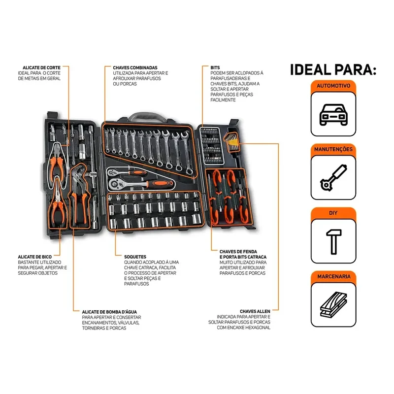 Detalhe 4 — Jogo de Ferramentas Profissional 110 Peças com