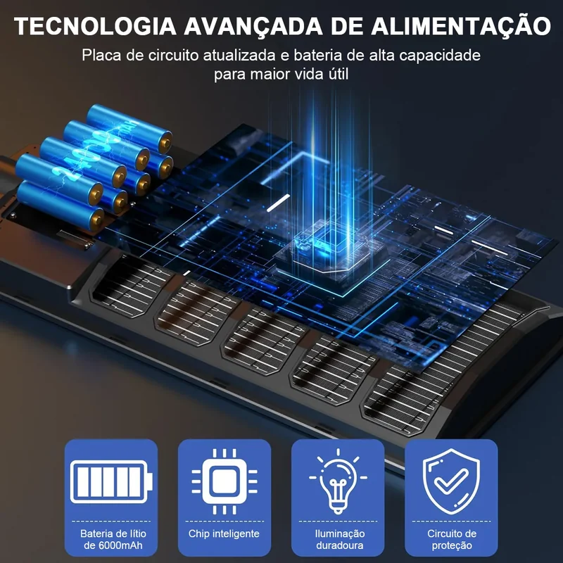 Detalhe 10 — Kit 2 Luminárias Poste Solar 2200W com Sensor de