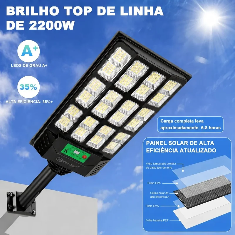 Detalhe 3 — Kit 2 Luminárias Poste Solar 2200W com Sensor de