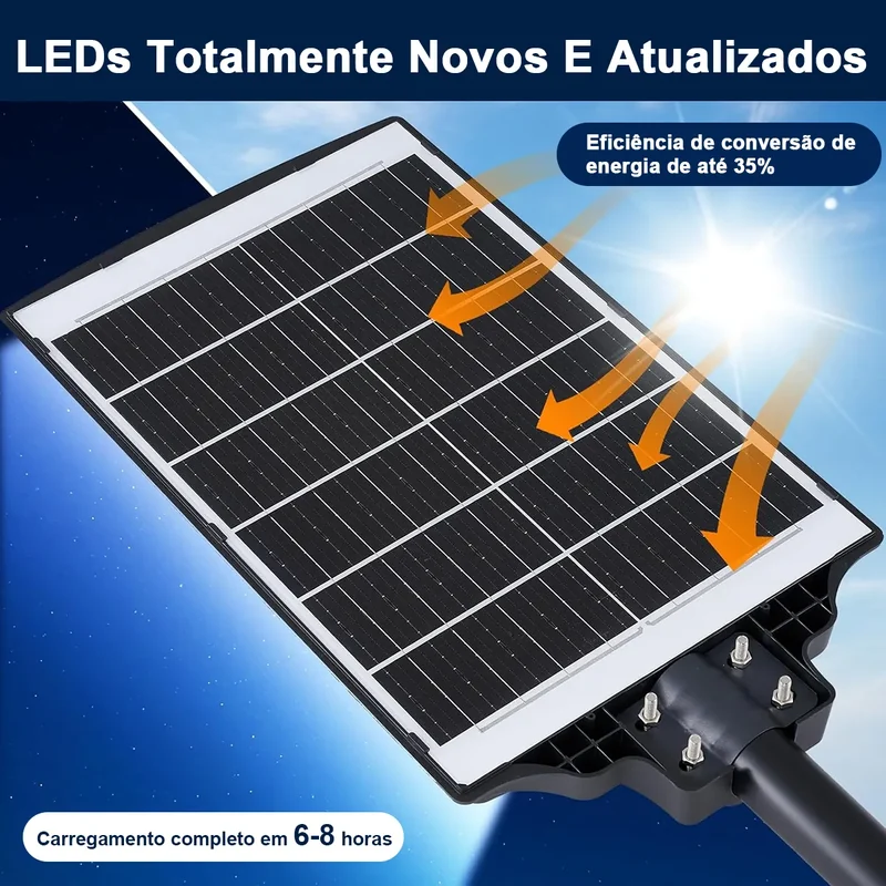 Detalhe 4 — Kit 2 Luminárias Poste Solar 2200W com Sensor de