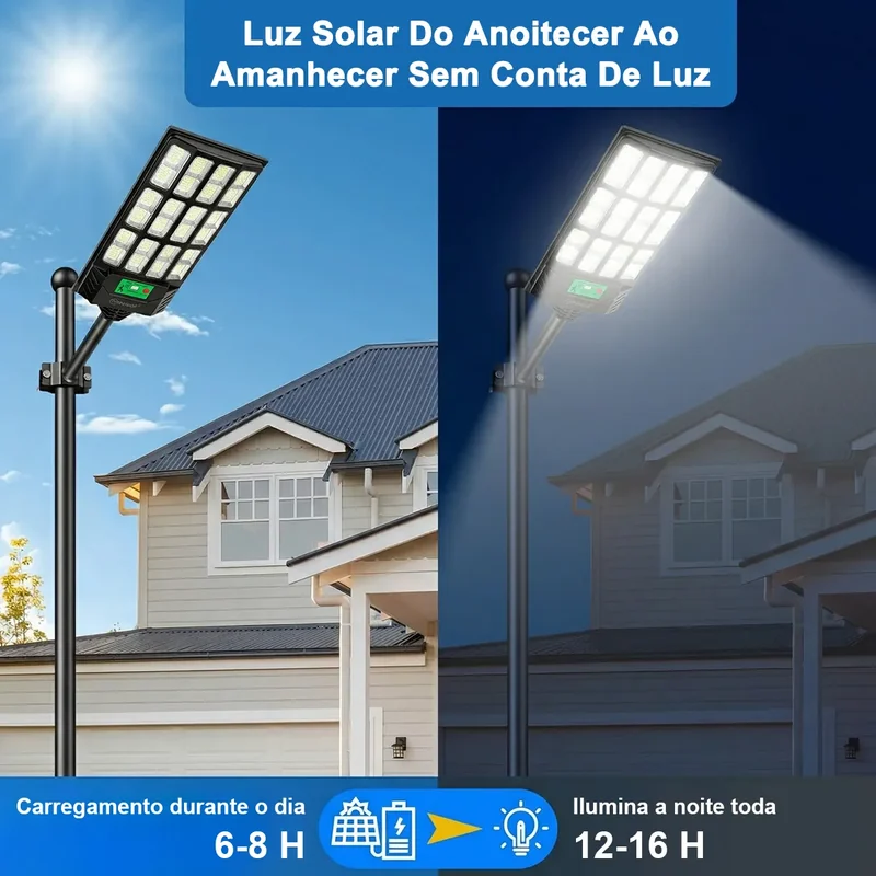 Detalhe 5 — Kit 2 Luminárias Poste Solar 2200W com Sensor de